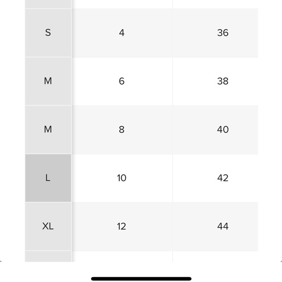 100% Cashmere Sweater - Picture 3 of 5